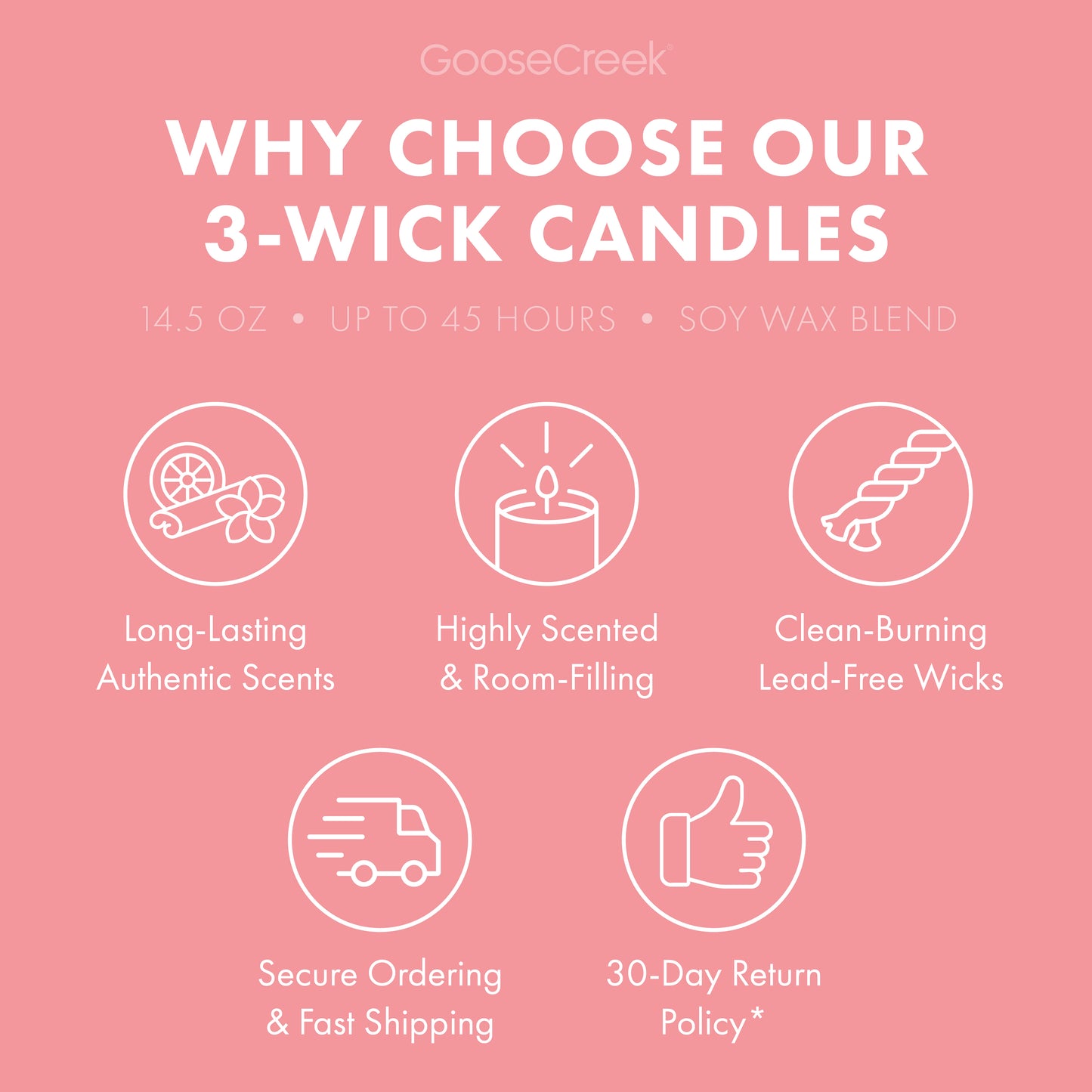 Autumn Romance 3-Wick Candle