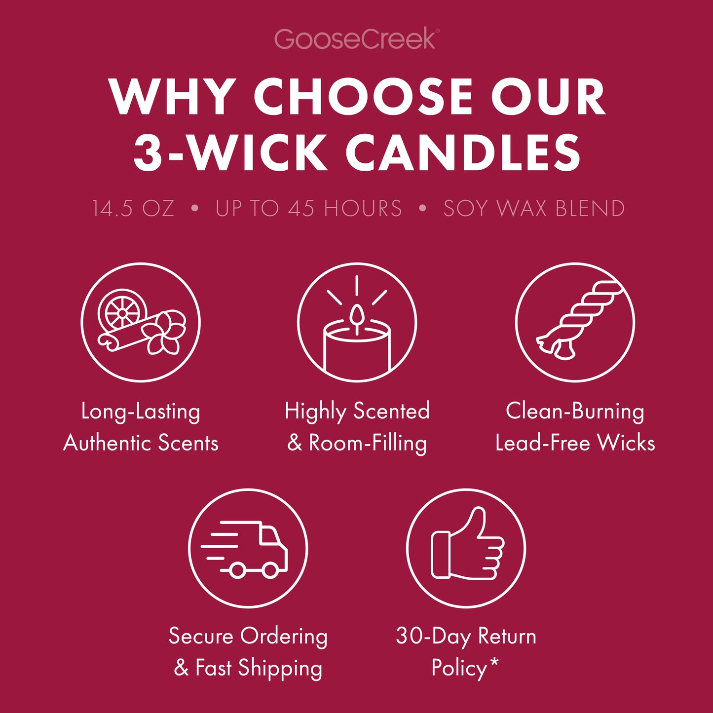 Autumn in Amsterdam 3-Wick Candle