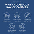 Load image into Gallery viewer, Barbershop 3-Wick Candle