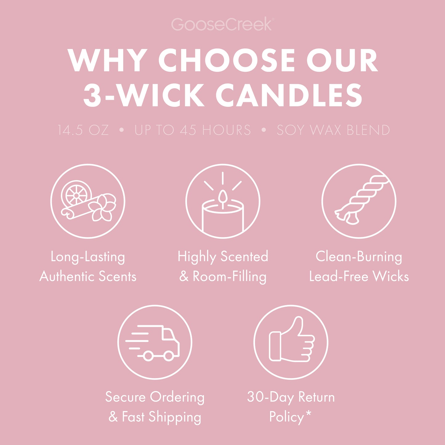 Blankets & Snowflakes 3-Wick Candle