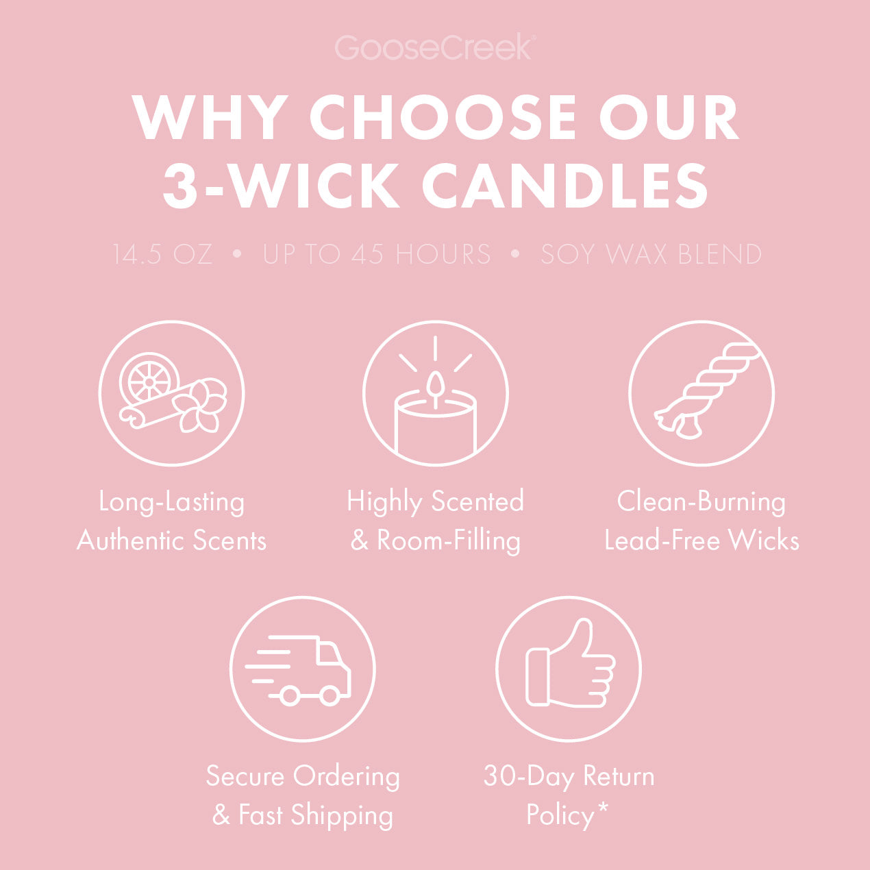 Blushing Lilac & Vanilla Large 3-Wick Candle