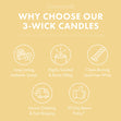 Load image into Gallery viewer, Buttercream Sprinkles 3-Wick Candle