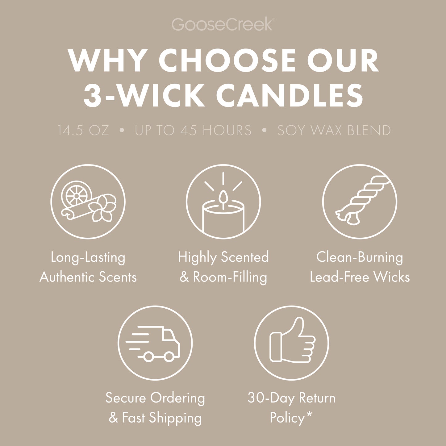 Campfire Marshmallow 3-Wick Candle