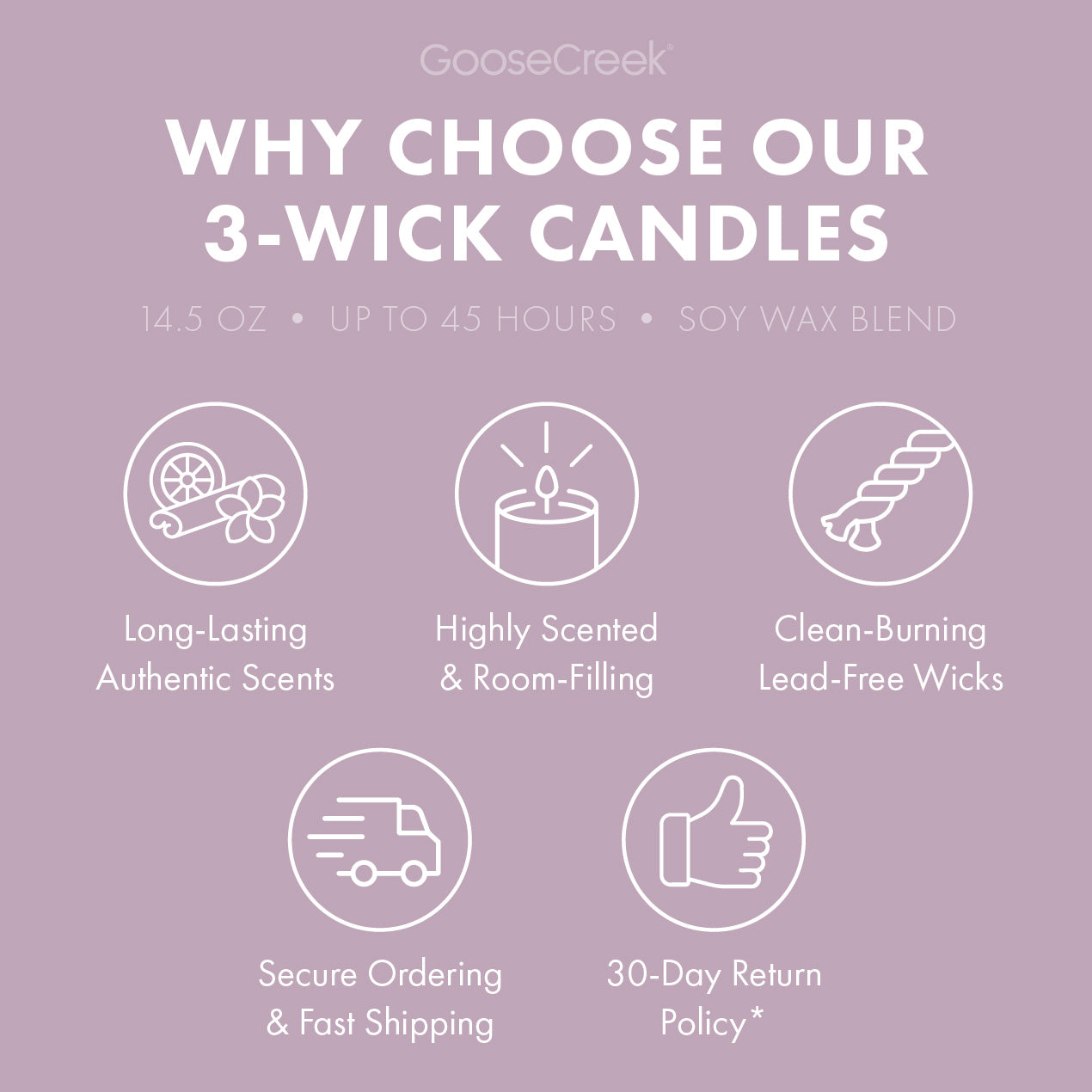 Cashmere Linens 3-Wick Candle