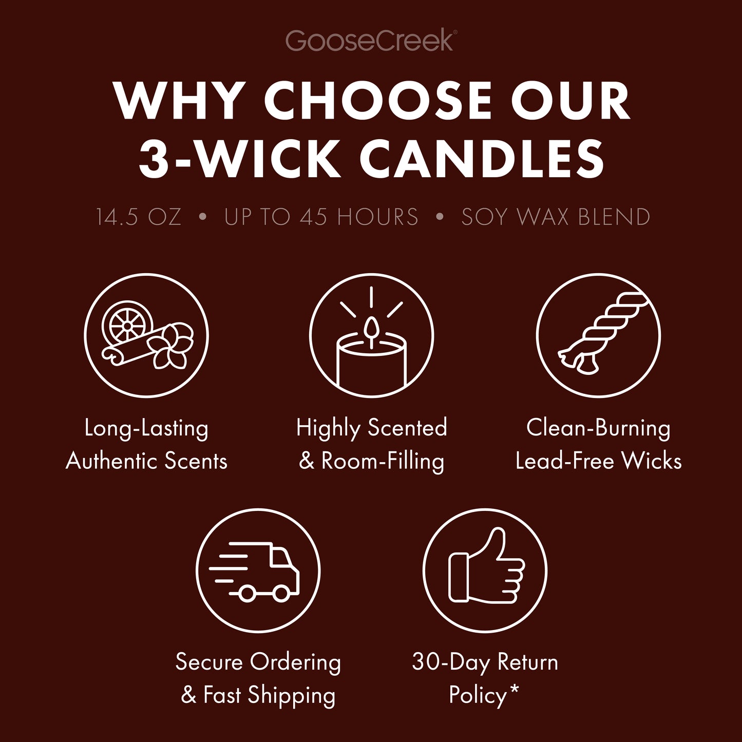 Christmas Carols 3-Wick Candle