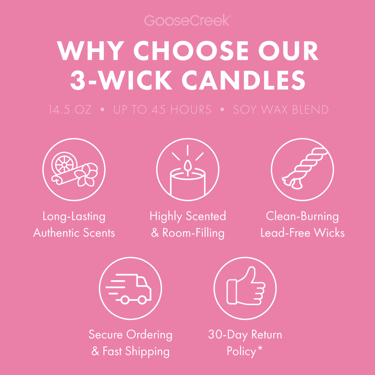 Custard 3-Wick Strawberry Shortcake Candle