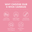 Load image into Gallery viewer, Dragonfruit Splash 3-Wick Candle