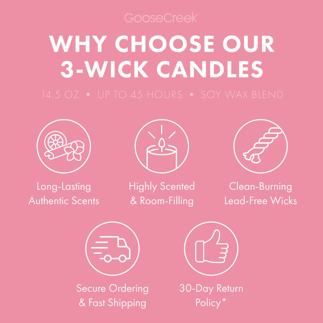Dragonfruit Splash 3-Wick Candle