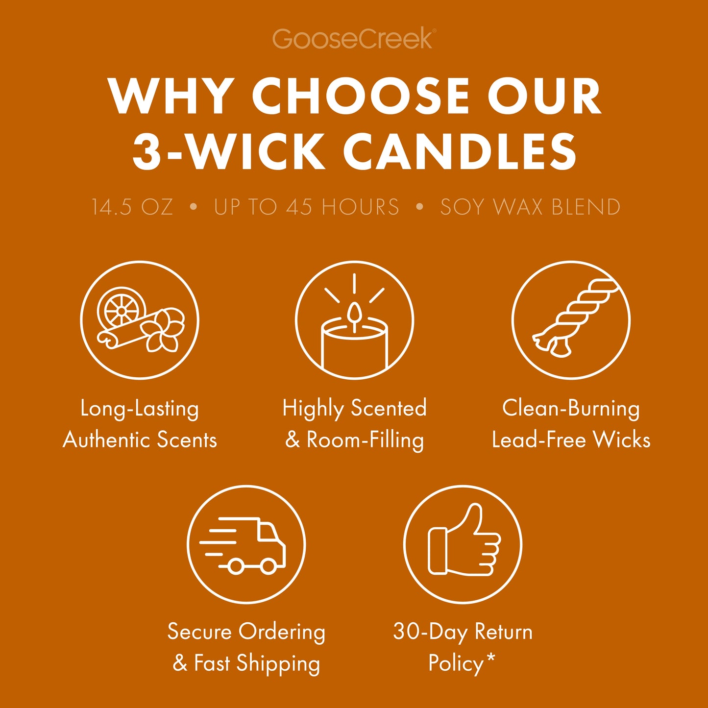 Everything Fall 3-Wick Candle