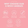 Load image into Gallery viewer, Happy Anniversary 3-Wick Candle