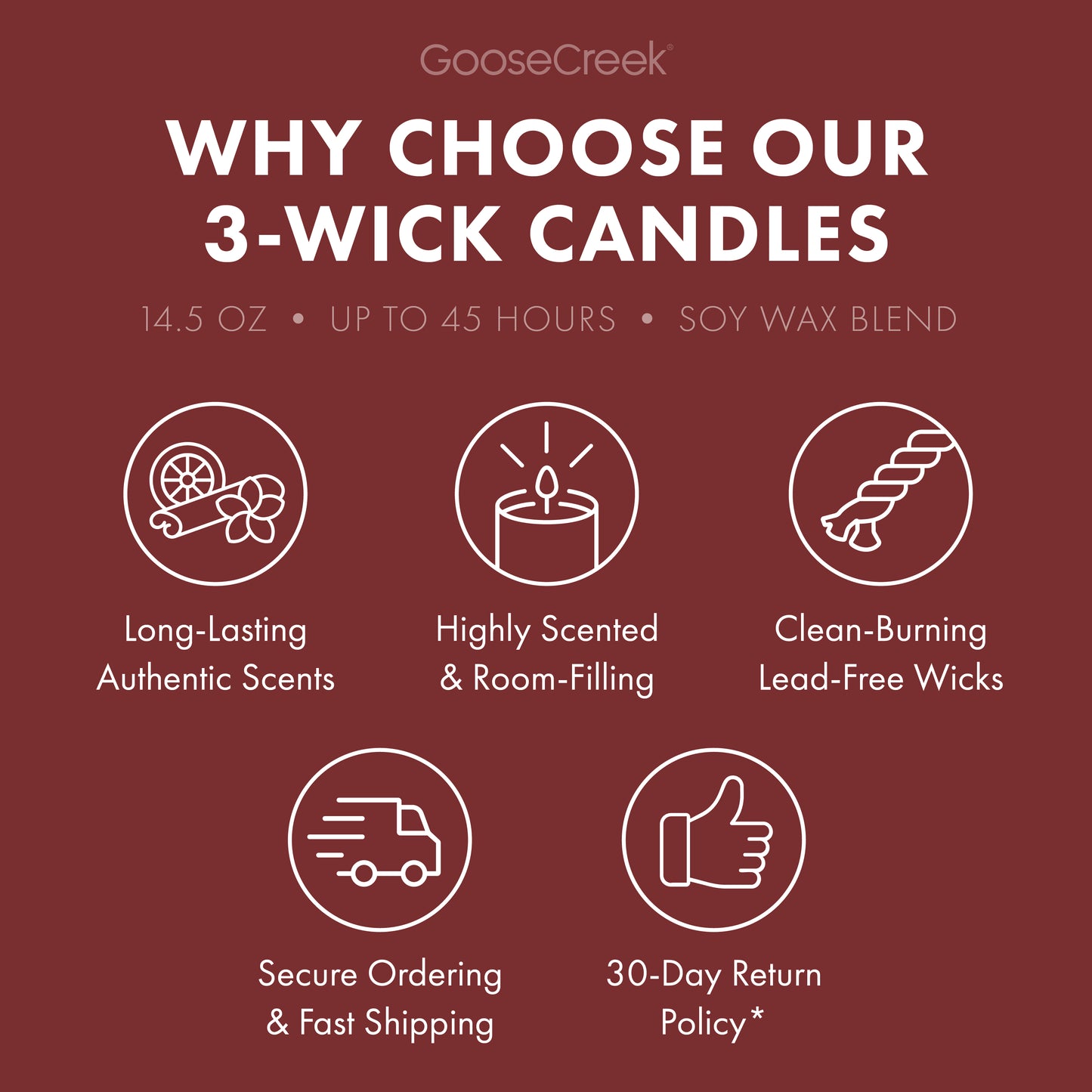 Hogwarts 3-Wick Harry Potter Candle