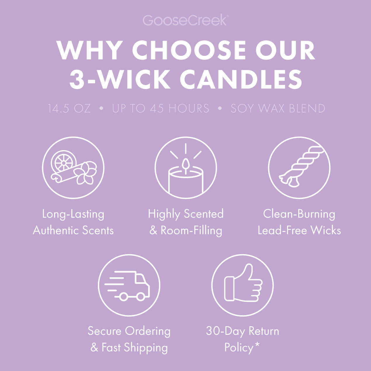 Lilac Garden 3-Wick Candle