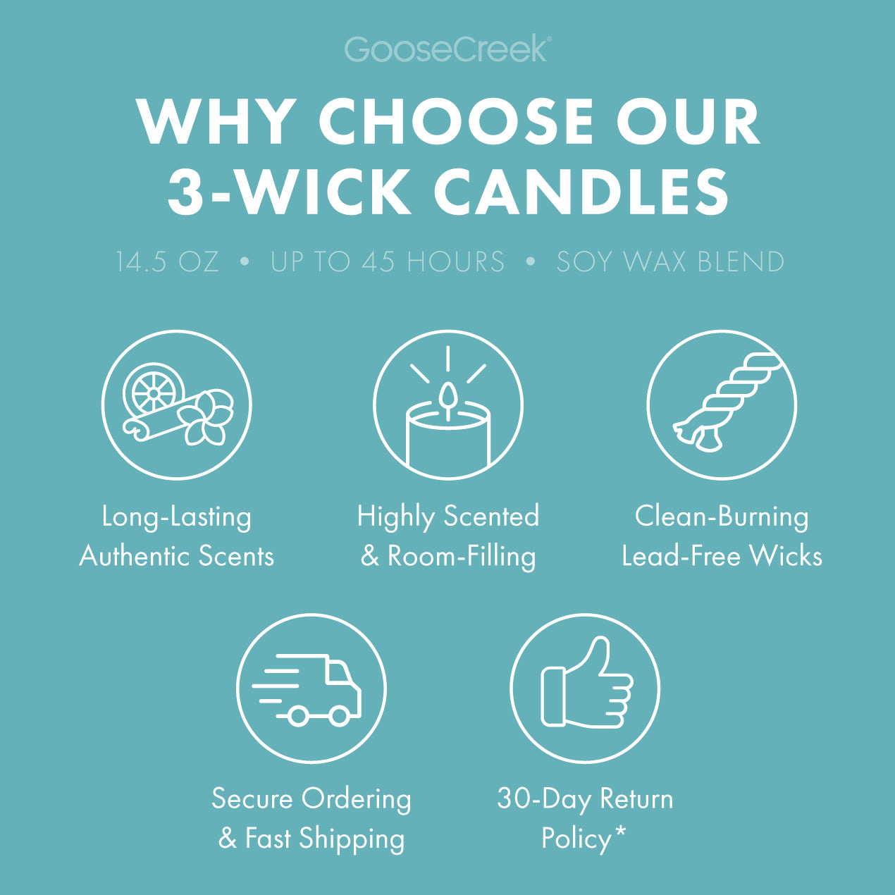 Marshmallow Sugar 3-Wick Candle