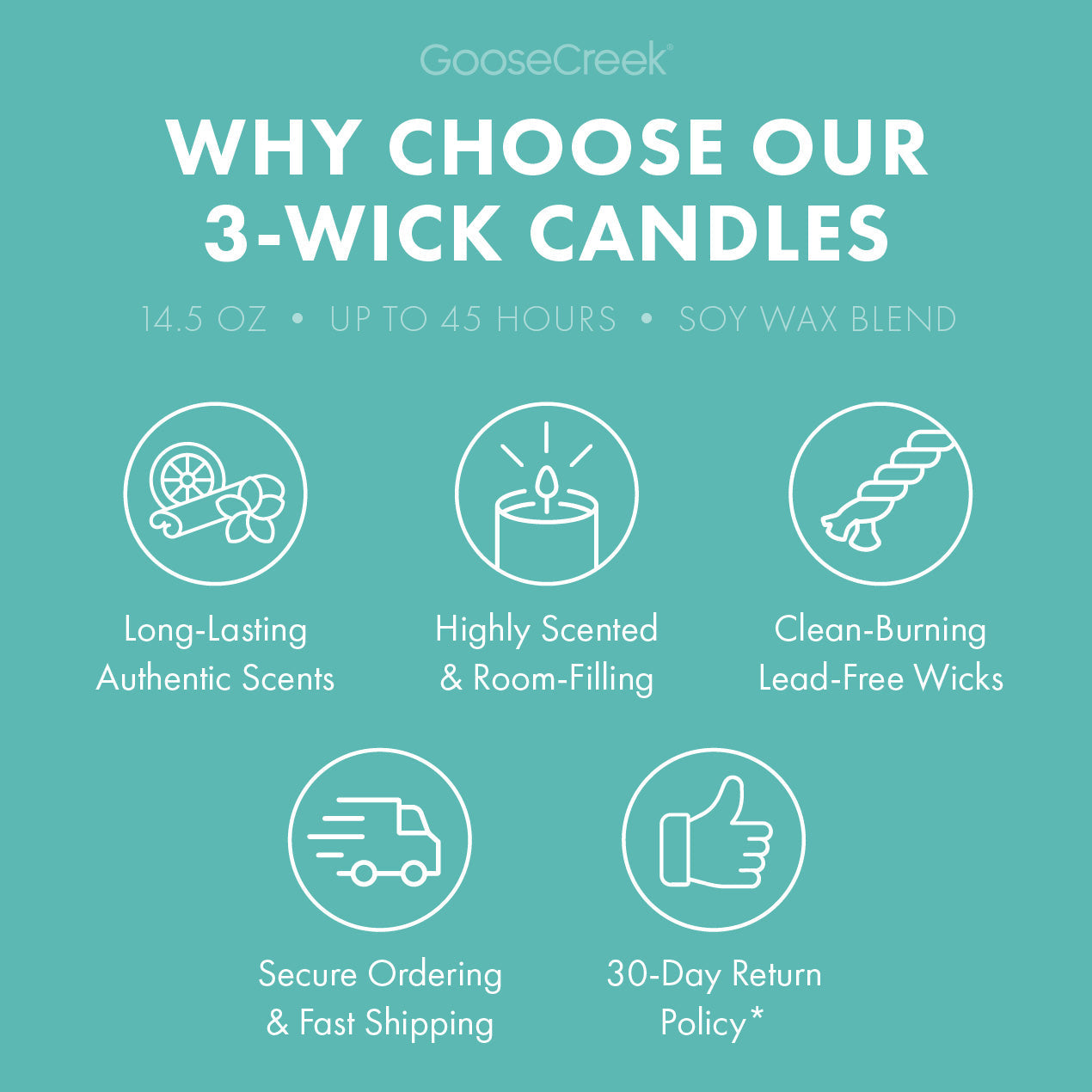 Odor Eliminating Island Bliss 3-Wick Candle
