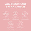 Load image into Gallery viewer, Passionfruit Peony 3-Wick Candle
