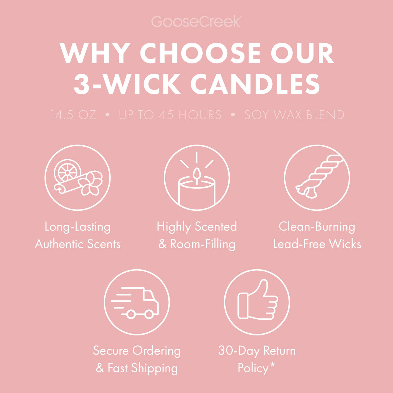 Passionfruit Peony 3-Wick Candle