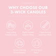 Load image into Gallery viewer, Pink Lemonade 3-Wick Candle