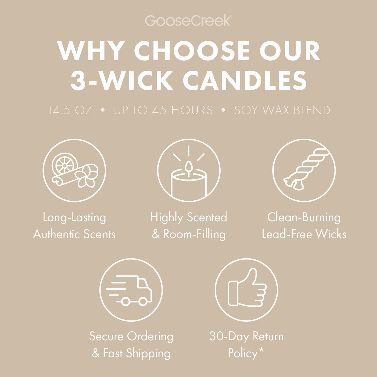 Pure White Sands 3-Wick Candle