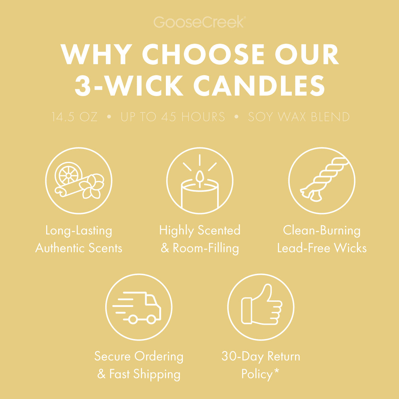 Sugar Cookie Dough 3-Wick Candle