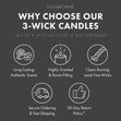 Load image into Gallery viewer, Suit & Tie 3-Wick Candle