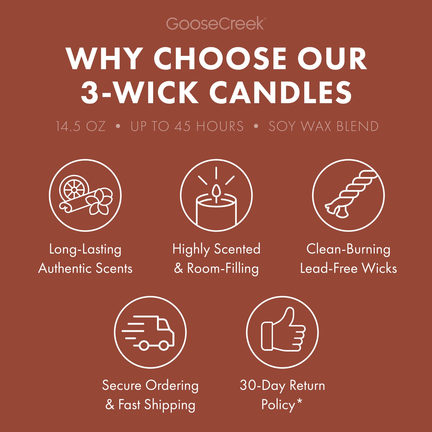 This is Autumn 3-Wick Candle