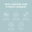 Load image into Gallery viewer, Warm Spring Breeze 3-Wick Candle