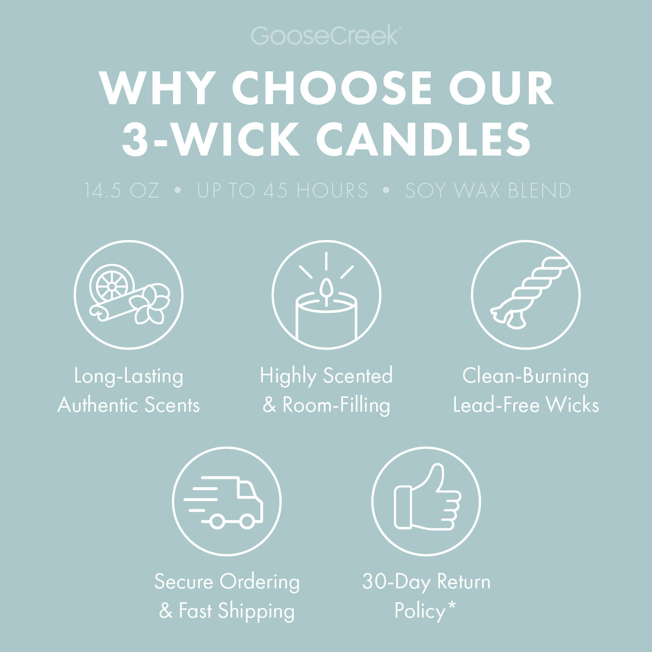 Warm Spring Breeze 3-Wick Candle