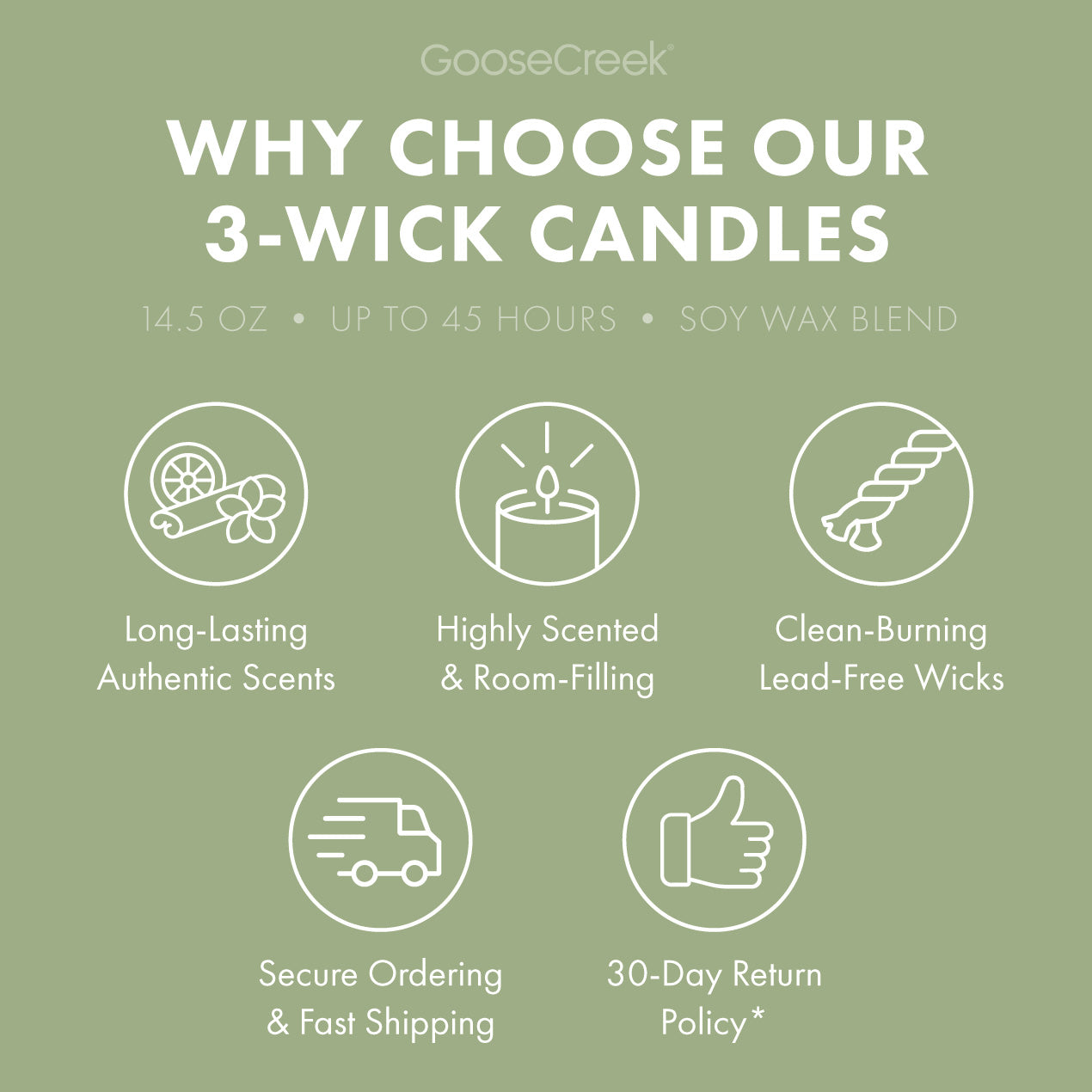 Wedding Day 3-Wick Candle