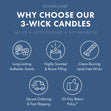 Load image into Gallery viewer, White Water Springs 3-Wick Candle