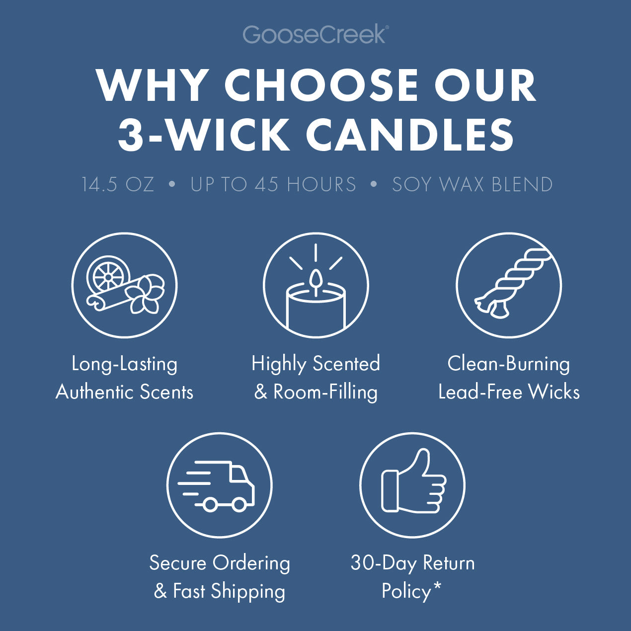 White Water Springs 3-Wick Candle