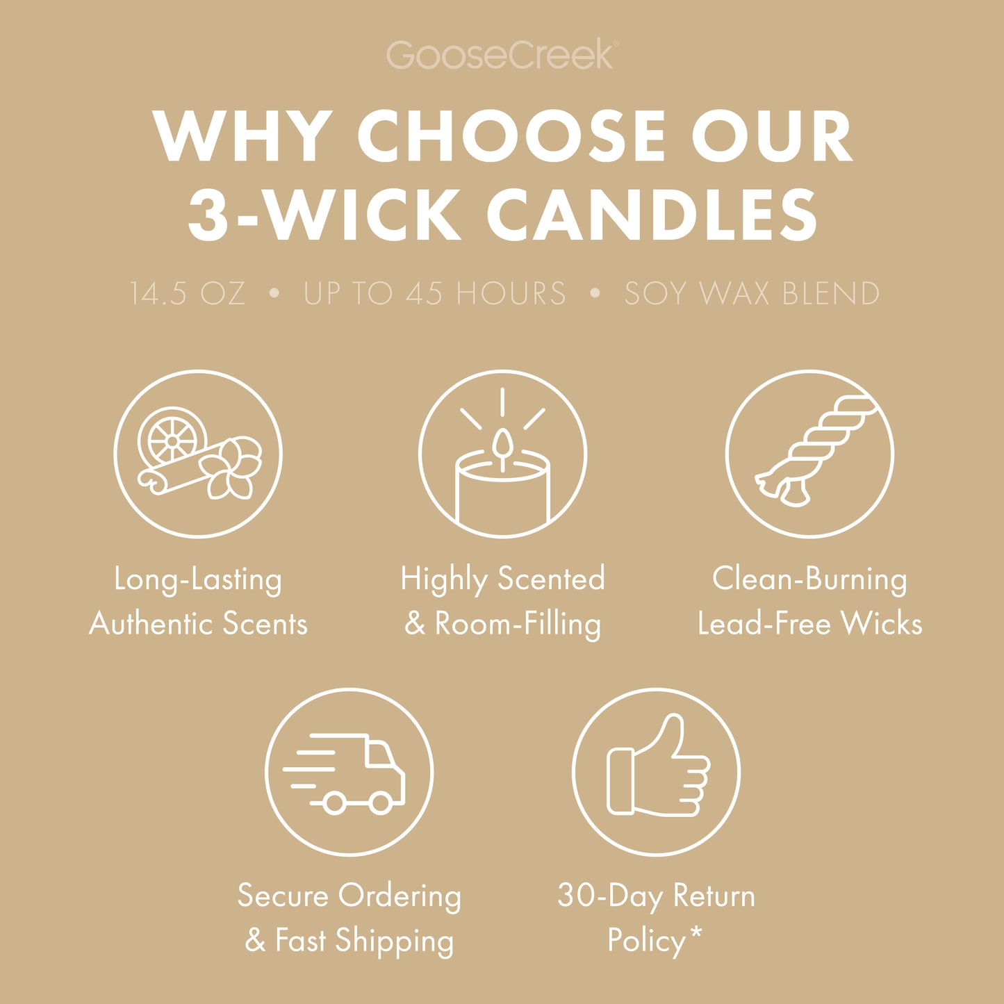 Windblown Wildflowers 3-Wick Candle