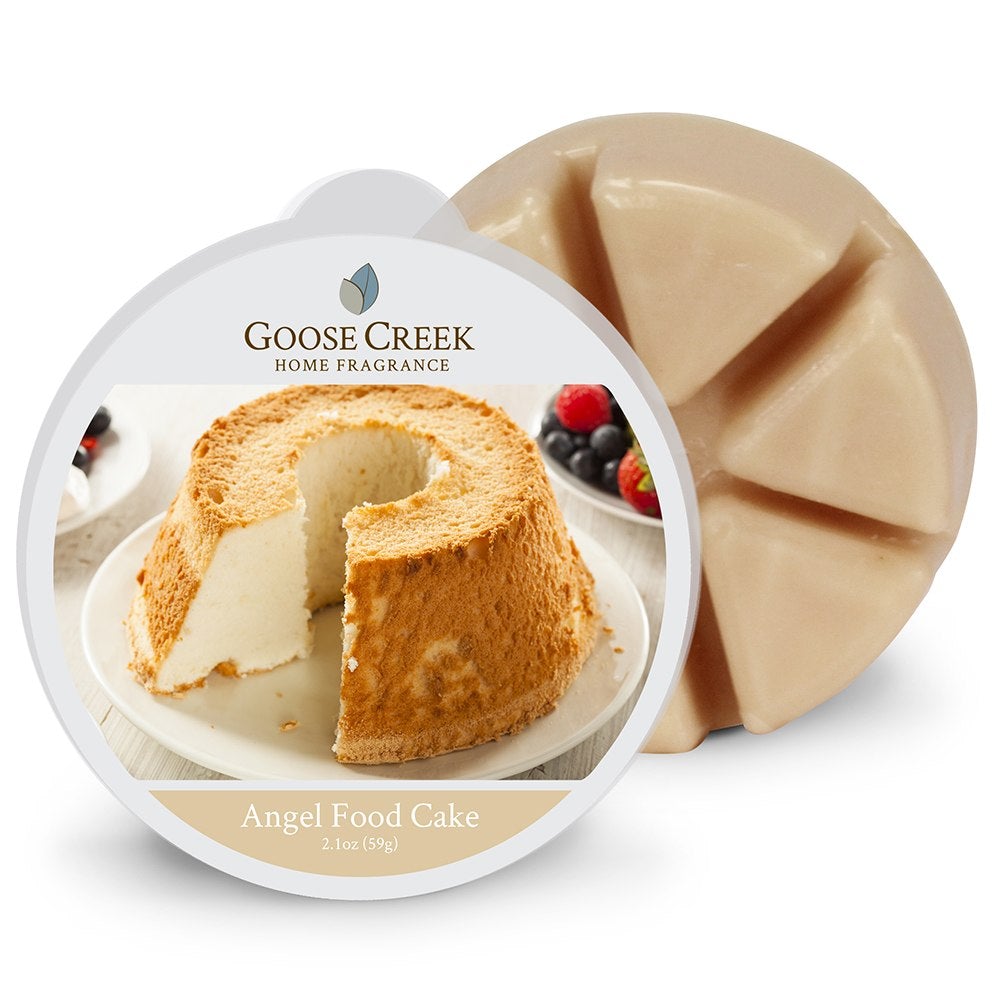 Perfume That Smells Like Cake: Indulge in the Sweet Scent of Dessert 2 Perfume That Smells Like Cake: Indulge in the Sweet Scent of Dessert