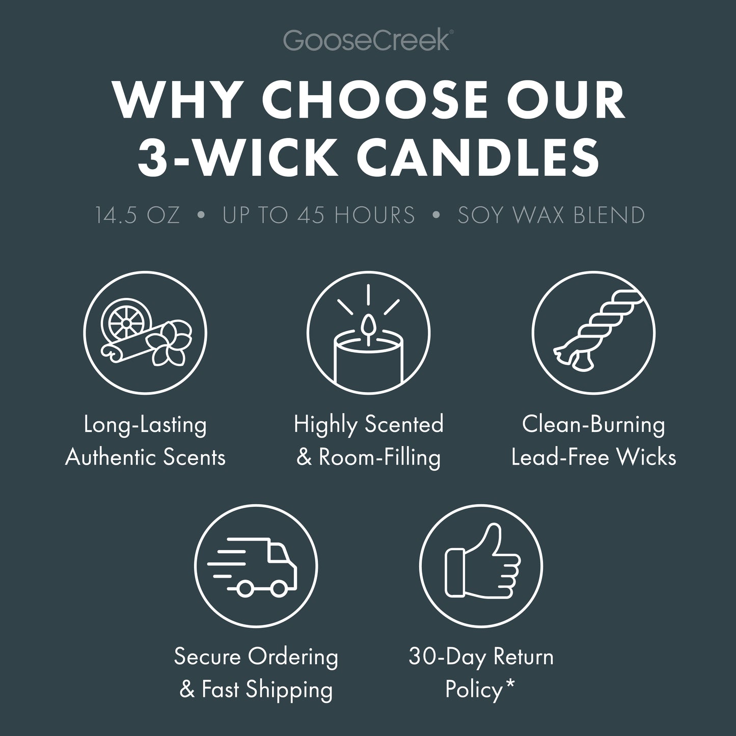 Apple & Black Walnut 3-Wick Candle