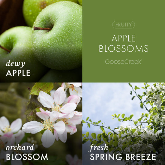 Apple Blossoms Body Mist