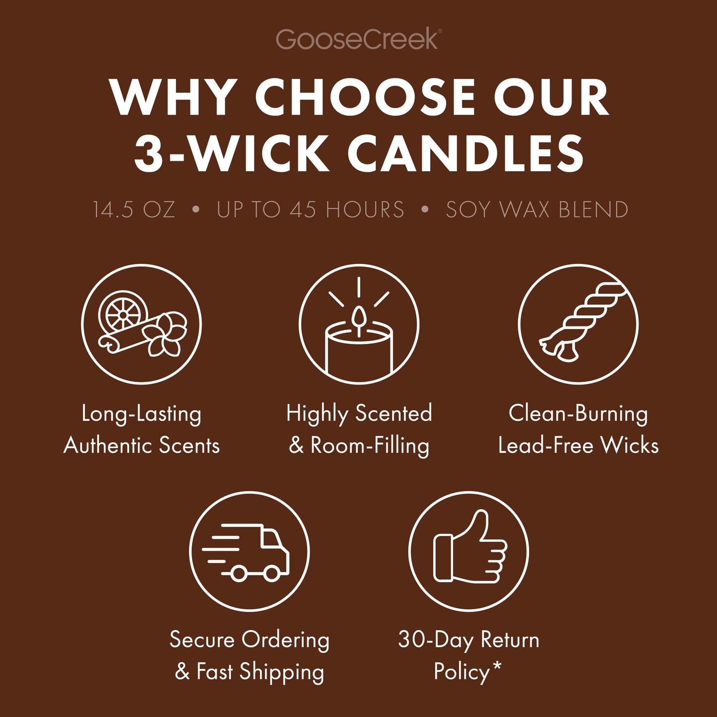 Apple Cider Ice Cream 3-Wick Candle