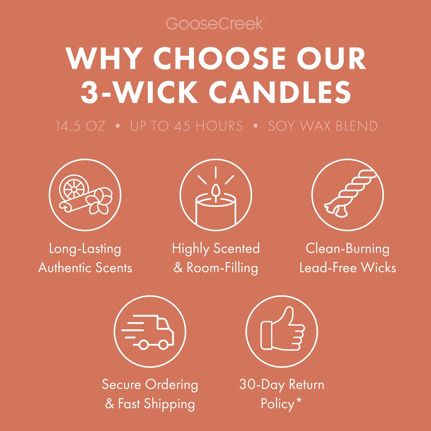 Apple Picking 3-Wick Peanuts Candle