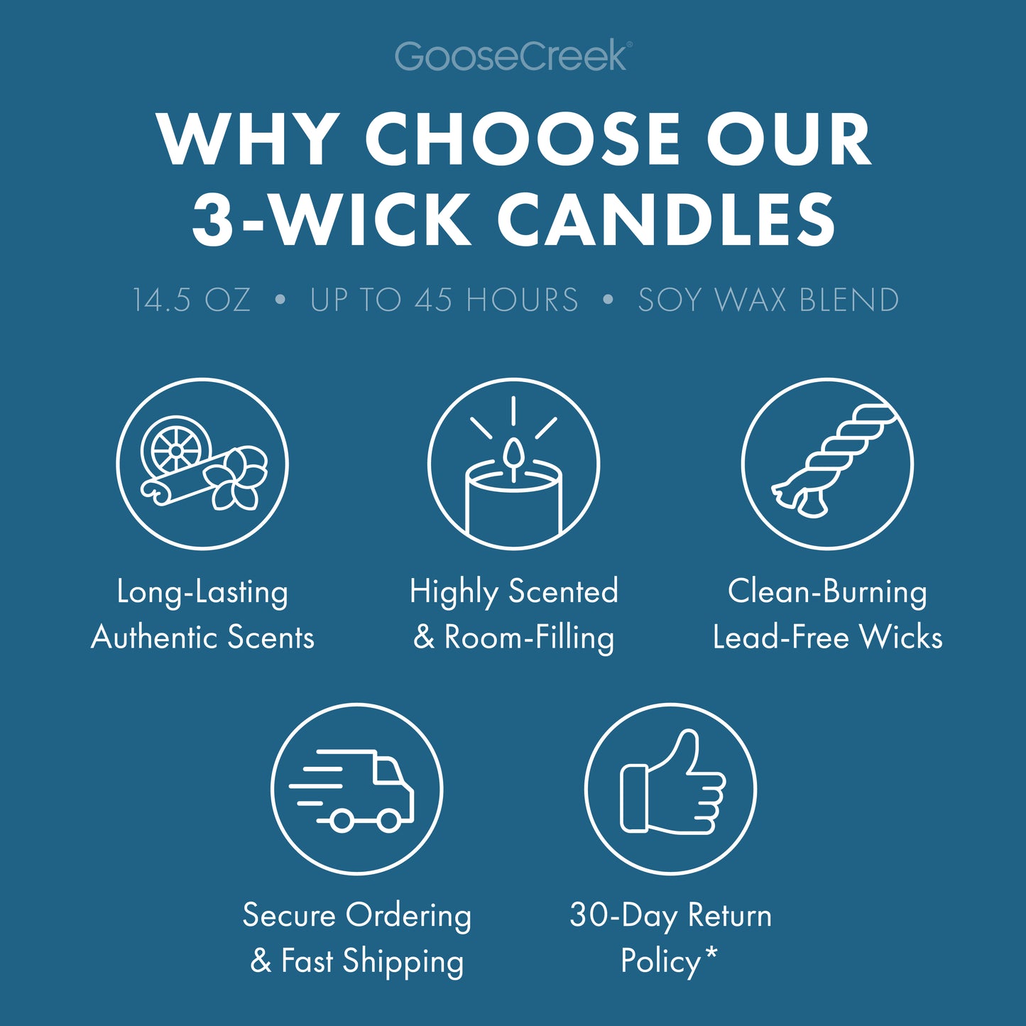 Autumn Fog 3-Wick Candle