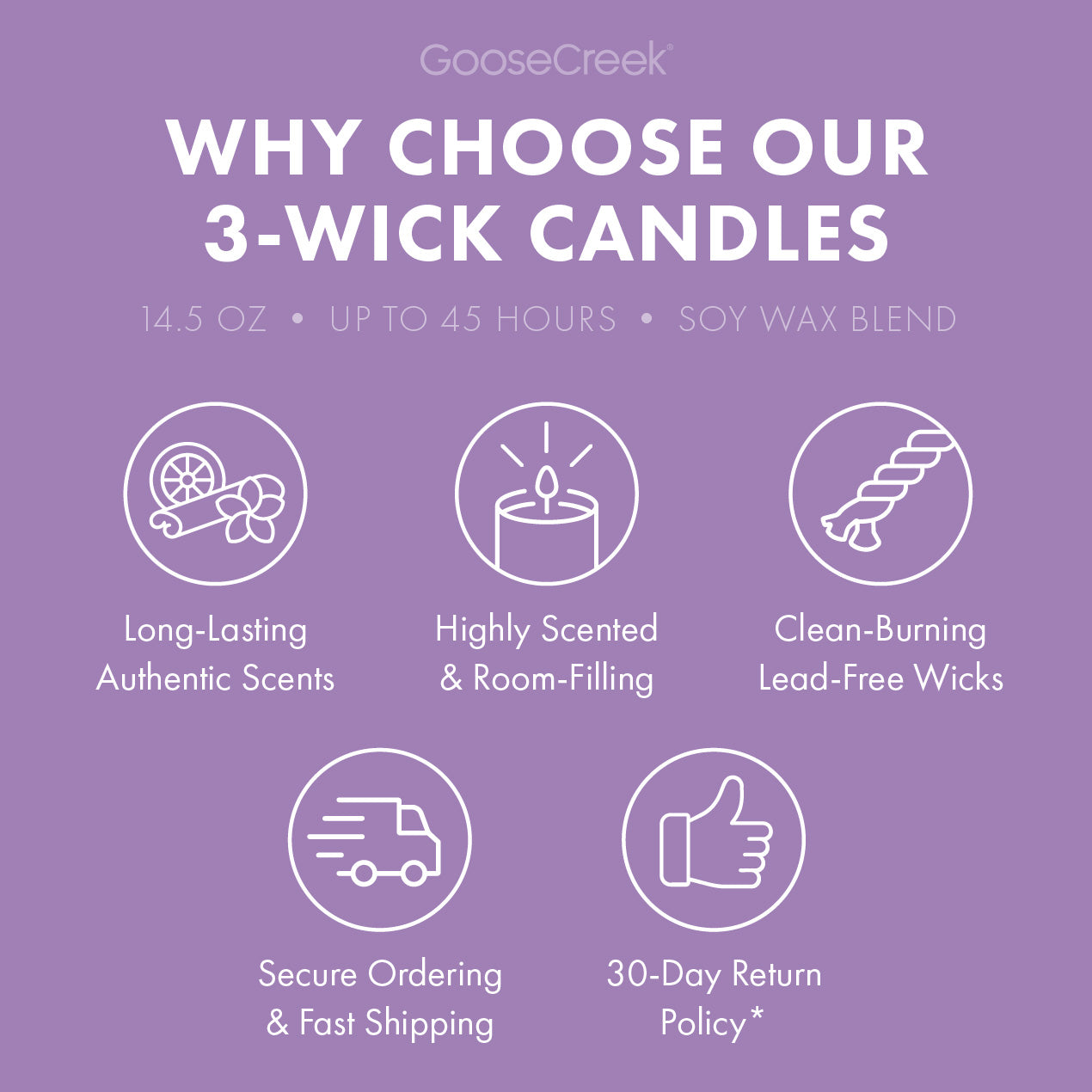 Backroad Blooms 3-Wick Candle