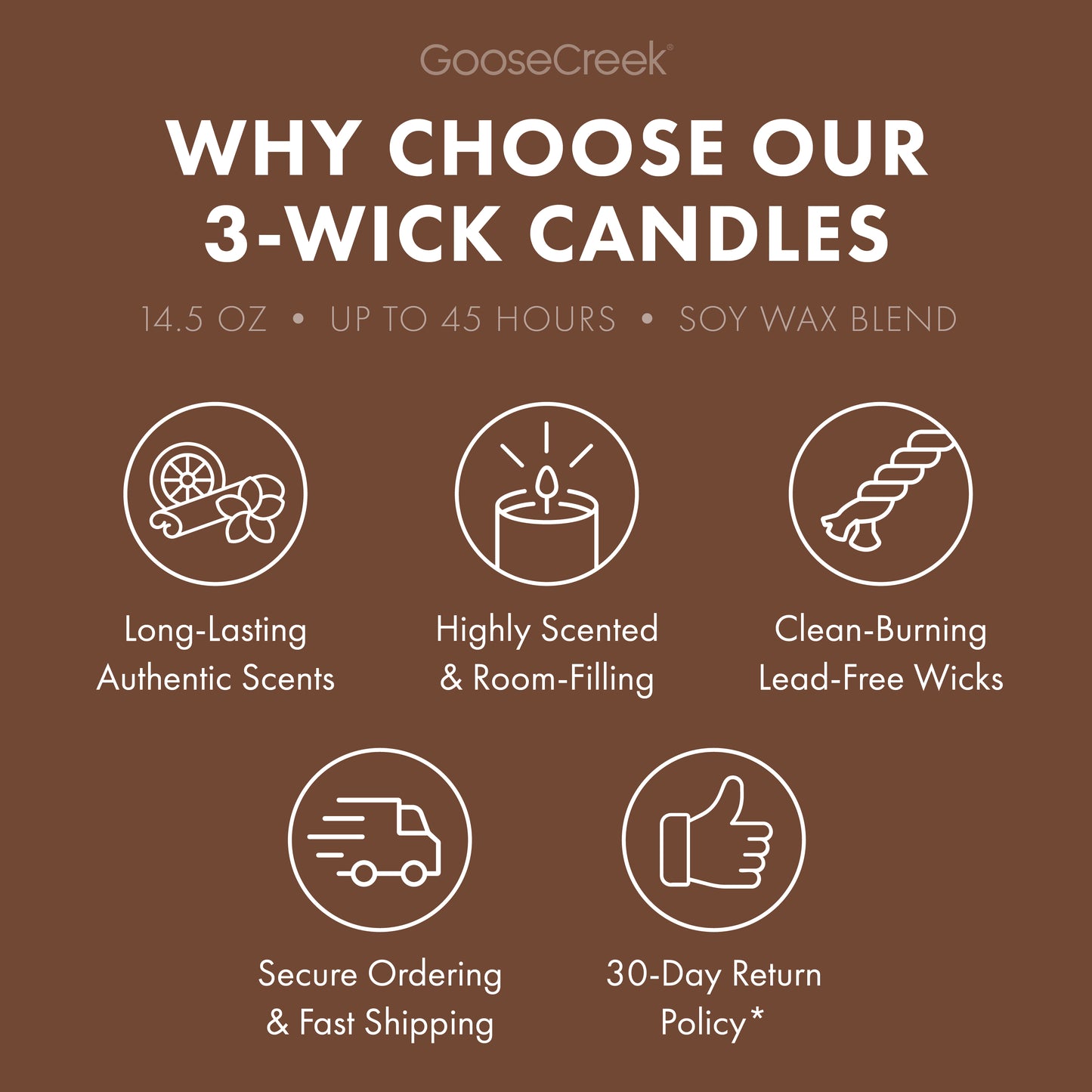 Bake Shop Pastries 3-Wick Candle