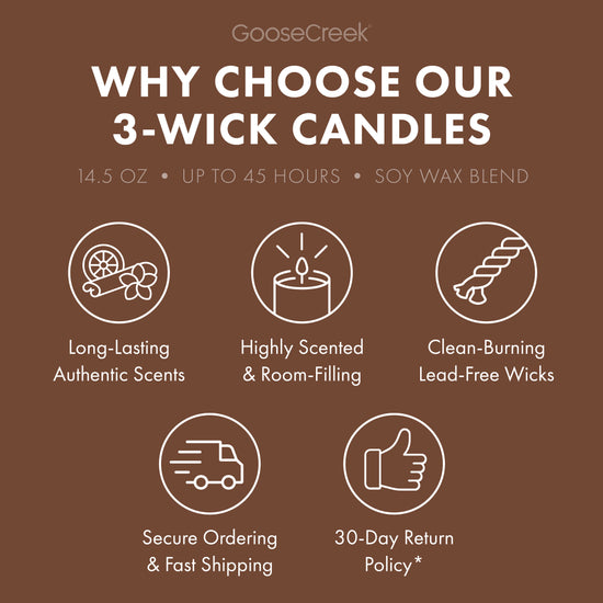 Bake Shop Pastries 3-Wick Candle