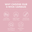 Load image into Gallery viewer, Blankets &amp;amp; Snowflakes 3-Wick Candle

