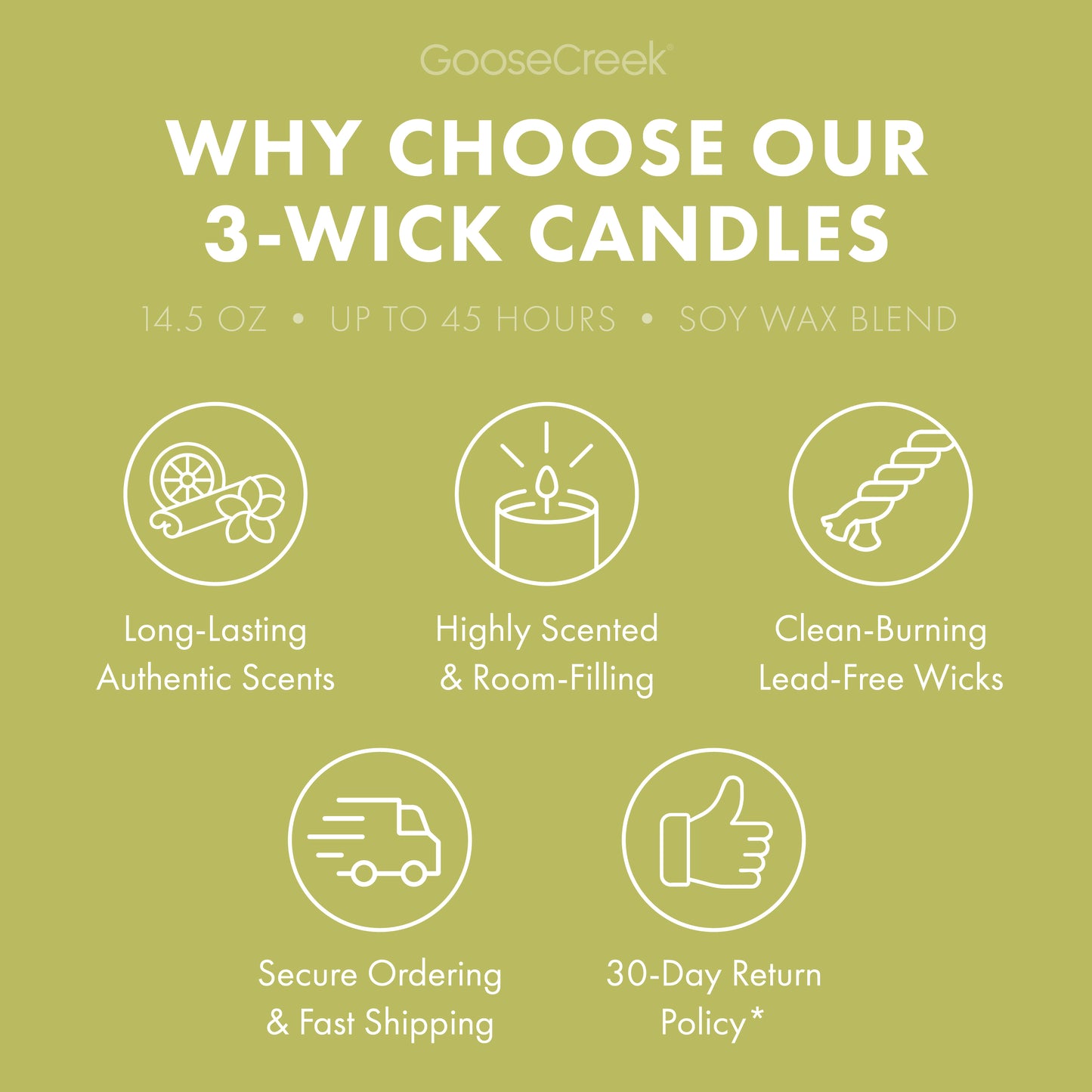 Blankets Under The Stars 3-Wick Candle