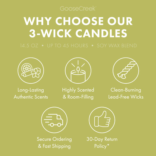 Blankets Under The Stars 3-Wick Candle