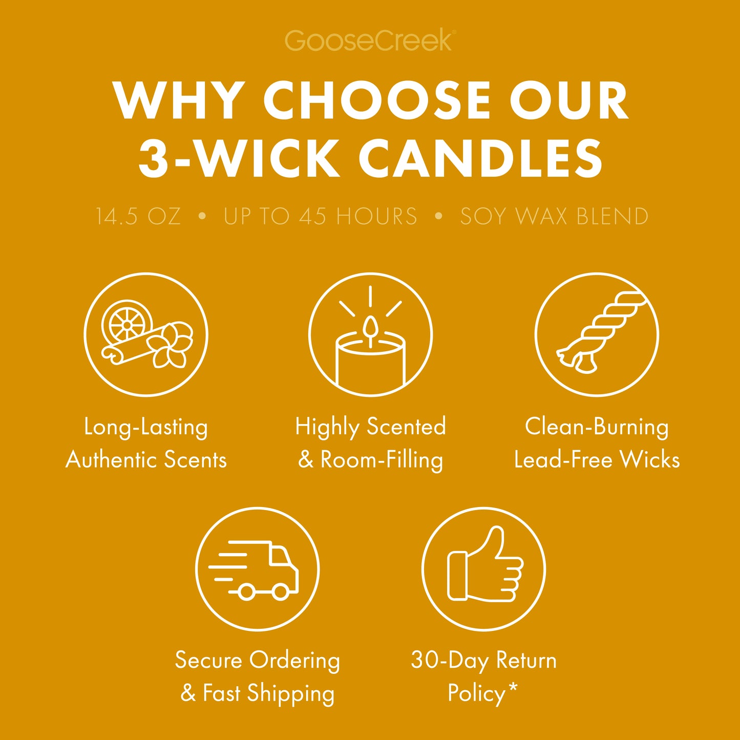 Blessed Day 3-Wick Candle