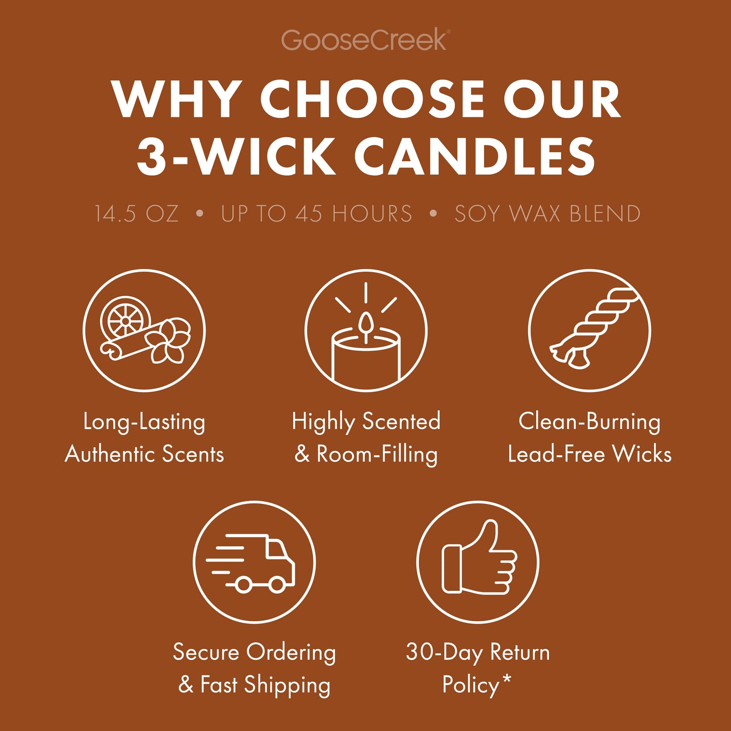 Bourbon Pecan Tart 3-Wick Candle