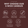 Load image into Gallery viewer, Bourbon Woods 3-Wick Candle
