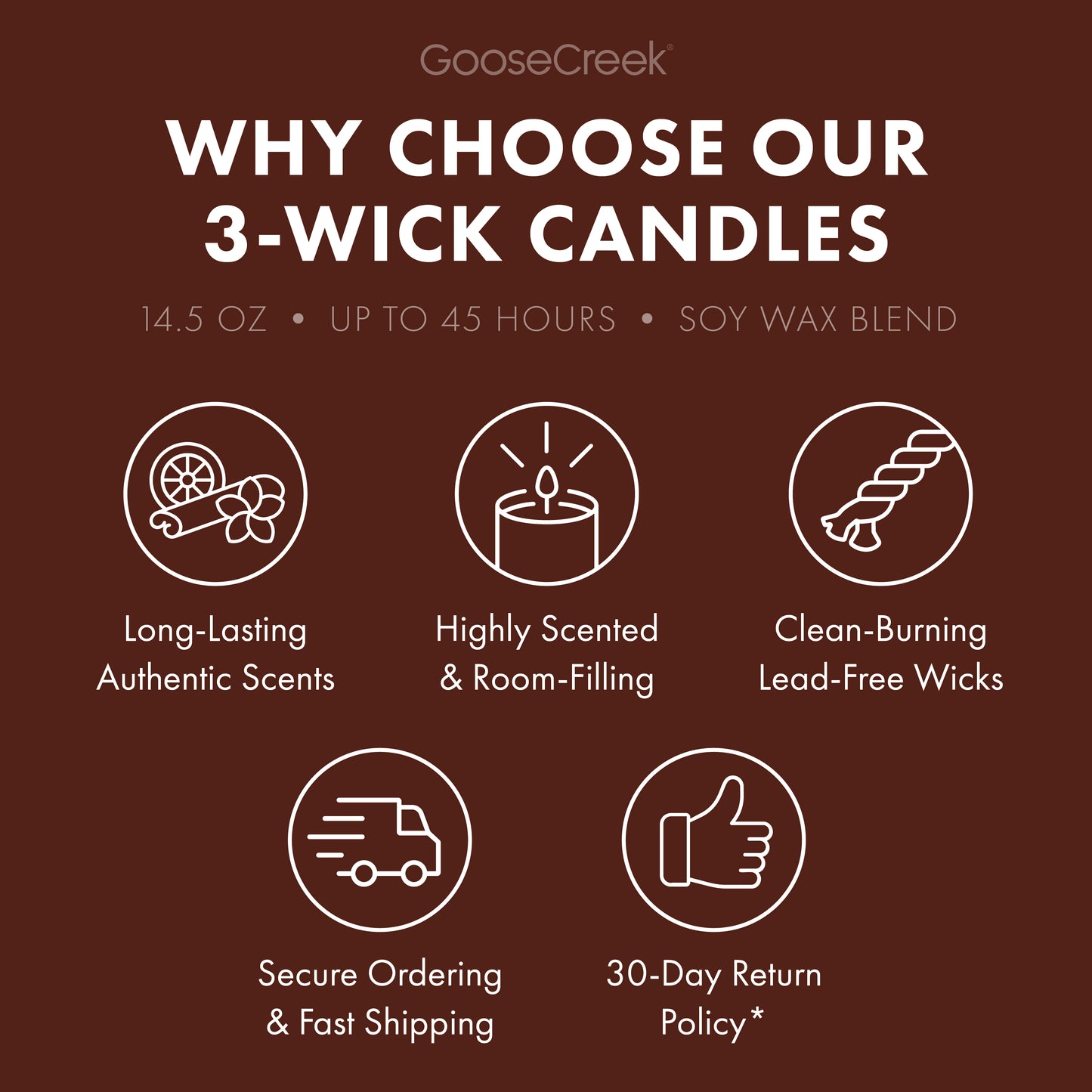 Caramel Spice Frosting 3-Wick Candle