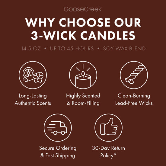 Caramel Spice Frosting 3-Wick Candle