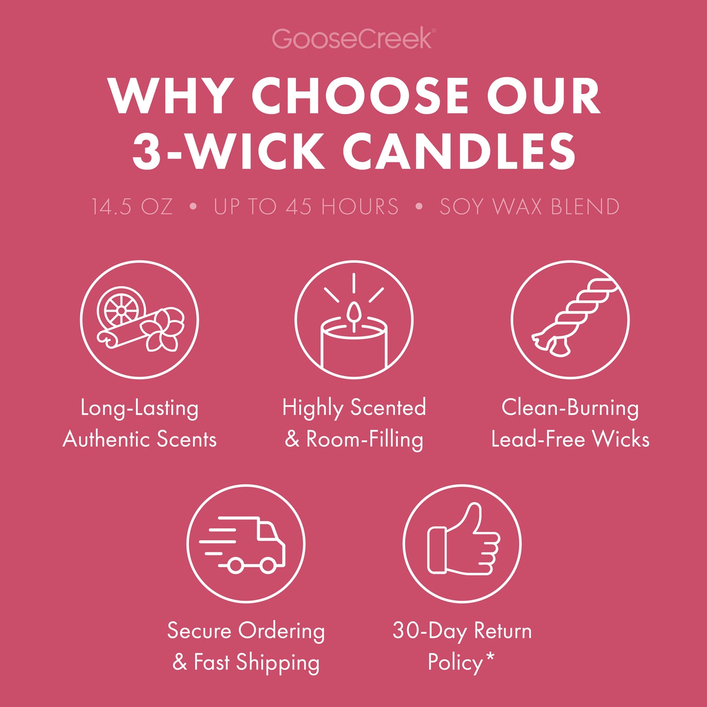 Champagne Sugar 3-Wick Candle