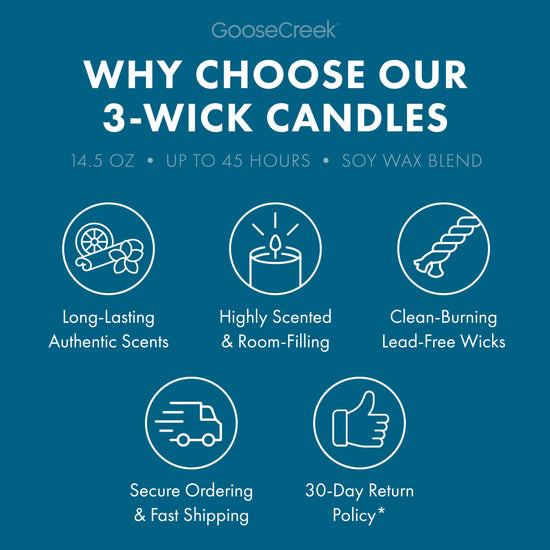 Christmas Magic 3-Wick Candle